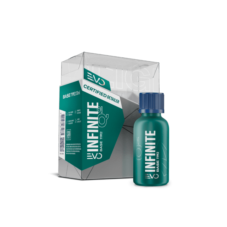 10-GYEON-Coating Product-Q2-InfiniteEvo-2026-02 of 04